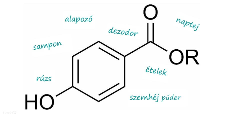blog_keplet_paraben (1)